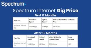 Spectrum Internet Gig Price