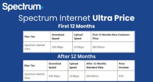 Spectrum Internet Ultra Price