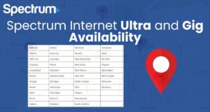 Spectrum Internet Ultra and Gig Availability