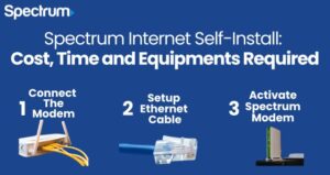 Spectrum Self-Install Internet